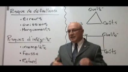 Gestion des Risques de Défaillance et d'Intégrité en Gestion de Projet